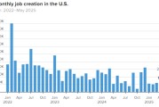 双向出轨美国 5 月非农就业人数增加 13.9 万 高于预期 失业率维持在 4.2%