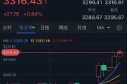 双向出轨特朗普突然升级贸易战！将对TA们征收50%的关税 金价早盘飙升近28美元