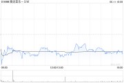 双向出轨高盛：腾讯音乐-SW收购喜马拉雅符合策略 予“买入”评级