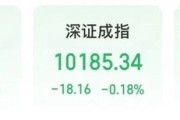 双向出轨“制冷剂双雄”三美股份、巨化股份创历史新高