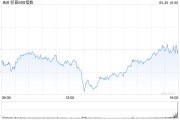 双向出轨加皇银行：上调标普500指数目标至5730点 路径仍“颠簸”