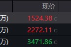 双向出轨地缘局势骤紧，国防军工热度飙升！512810周线三连阳，投资逻辑持续强化！