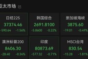 双向出轨亚太市场全线下跌，港股调整，连连数字大涨超60%