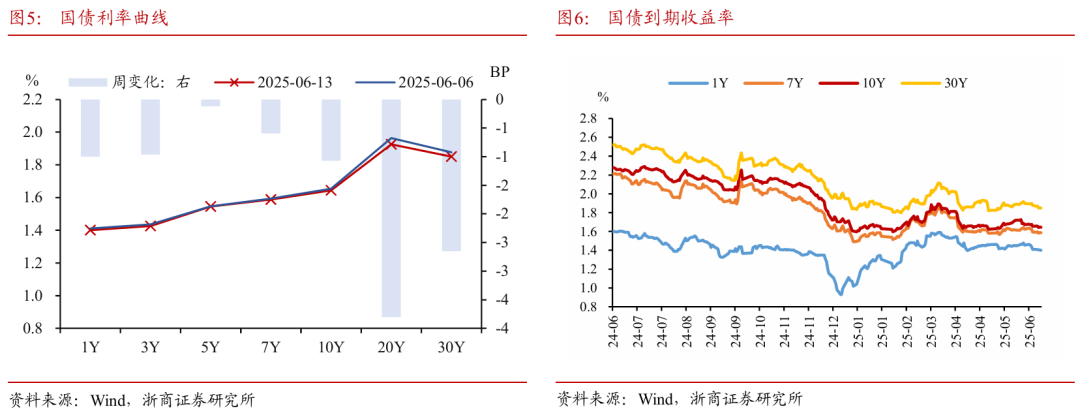 浙商证券：(📃)权益市场下半场行情或值得期待